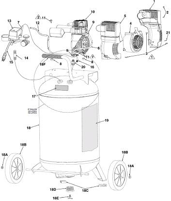 Coleman SLA0501512 Breakdown